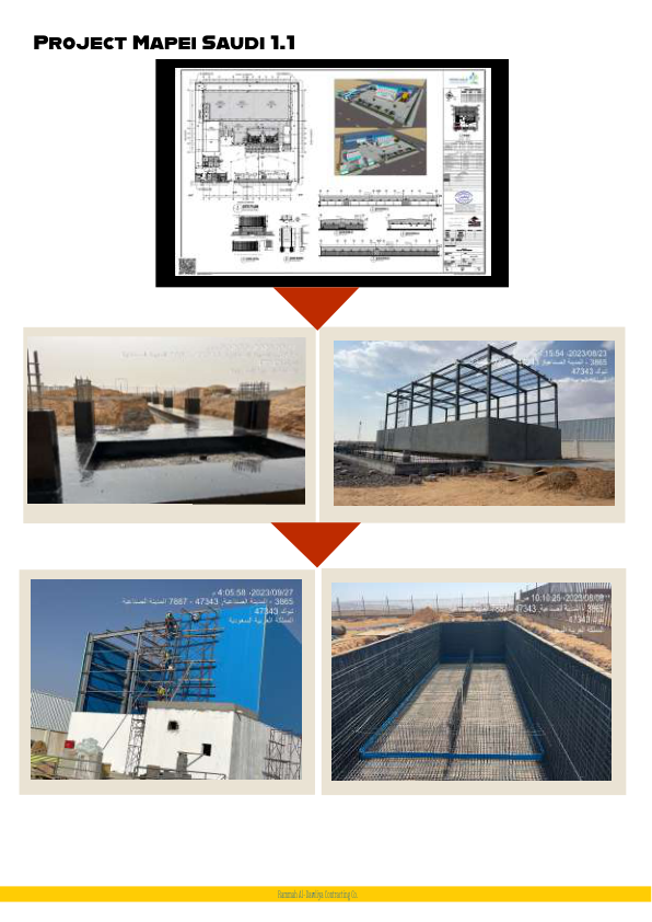 مصنع MAPEI السعودية