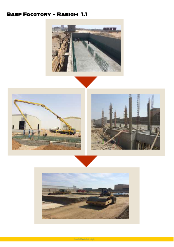 مصنع BASF